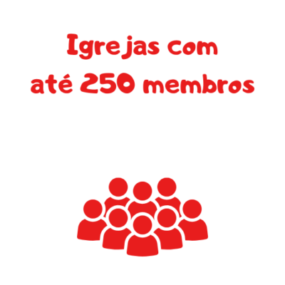 3. 151-250 Membros